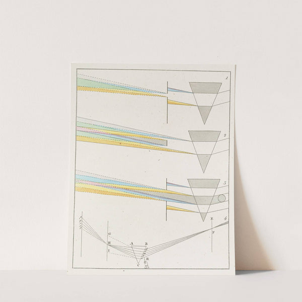 Zur Farbenlehre Pl.14 by Johann Wolfgang Von Goethe