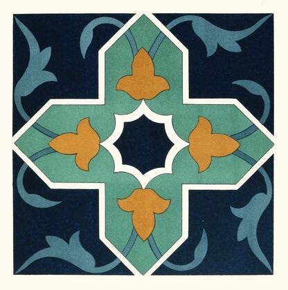 18 plates of ornamental tiles from the Afghan Boundary Commission Pl 06