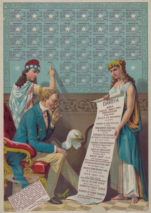 24,000,000 acres of government land in Dakota still vacant (1887)