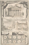 A Reconstruction of the Temple of Antonious and Faustina (above) and a View of the Ruins (below)