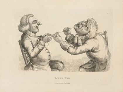 Acute pain (1810)