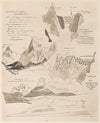 Alpine Architektur Pl. 4
