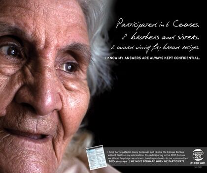 American Indian Southwest Confidentiality Poster