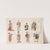 An illustration of the historical evolution of clothing 2 (1908) by Shigeo Inobe (Editor)