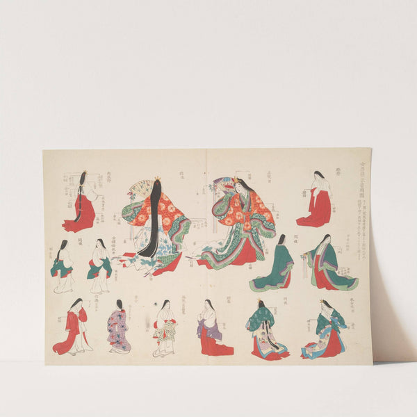 An illustration of women&#8217;s costumes (1908) by Shigeo Inobe (Editor)