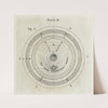 An original theory or new hypothesis of the universe, Plate III (1750) by Thomas Wright