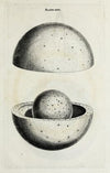 An original theory or new hypothesis of the universe, Plate VI
