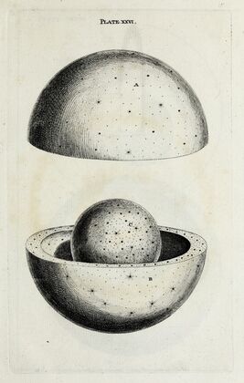 An original theory or new hypothesis of the universe, Plate VI