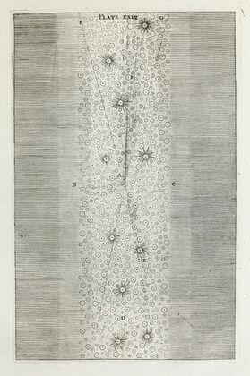 An original theory or new hypothesis of the universe, Plate XXIII