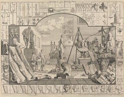 Analysis of Beauty, Plate I; A Statuary’s Yard