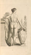 Anatomia humani corporis Pl.004