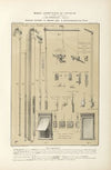 Armatures brévetées ou déposées pur le perfectionnement des stores.
