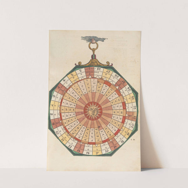 Astronomicum cæsareum pl 033 (1540) by Petrus Apianus