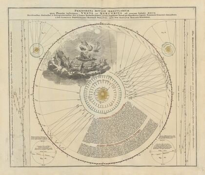 Atlas Coelestis Pl.07 (1742)