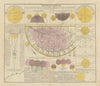 Atlas Coelestis Pl.13 (1742)