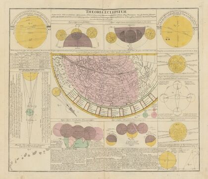 Atlas Coelestis Pl.13 (1742)