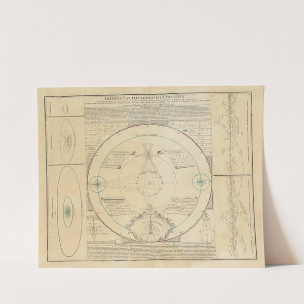 Atlas Coelestis Pl.14 (1742) by Johann Gabriel Doppelmayr