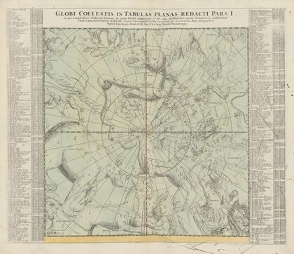 Atlas Coelestis Pl.20 (1742)