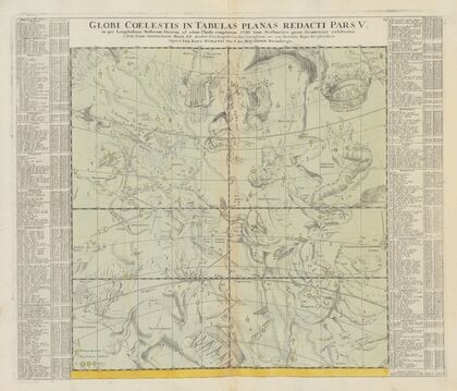 Atlas Coelestis Pl.24 (1742)