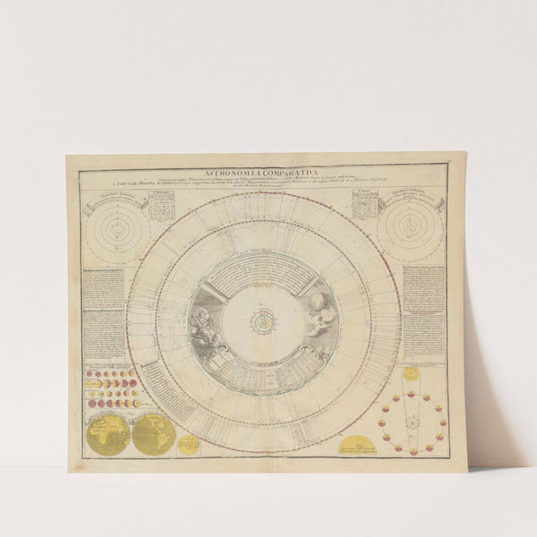 Atlas Coelestis Pl.29 (1742) by Johann Gabriel Doppelmayr