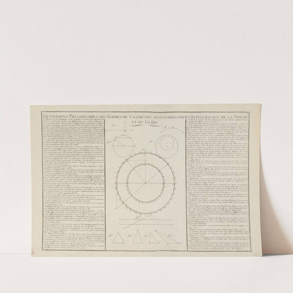 Atlas methodique et elementaire de geographie Pl.02 (1793) by Claude Buy de Mornas