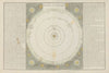 Atlas methodique et elementaire de geographie Pl.06 (1793)