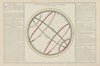 Atlas methodique et elementaire de geographie Pl.12 (1793)