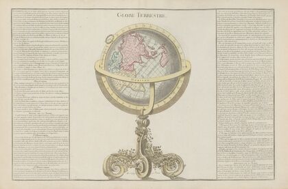 Atlas methodique et elementaire de geographie Pl.15 (1793)
