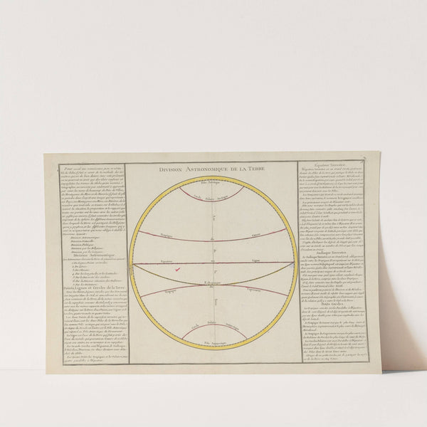 Atlas methodique et elementaire de geographie Pl.16 (1793) by Claude Buy de Mornas