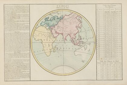 Atlas methodique et elementaire de geographie Pl.18 (1793)
