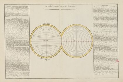 Atlas methodique et elementaire de geographie Pl.19 (1793)
