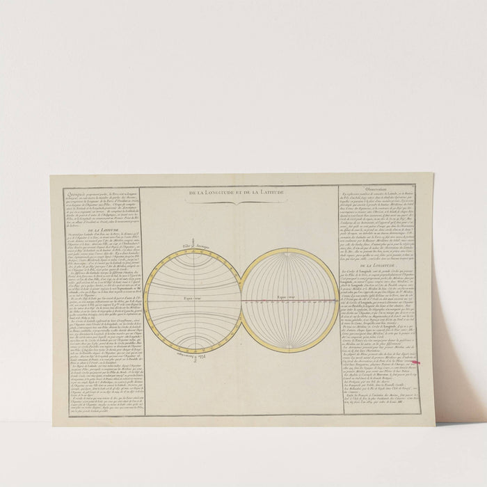 Atlas methodique et elementaire de geographie Pl.19 (1793) by Claude Buy de Mornas