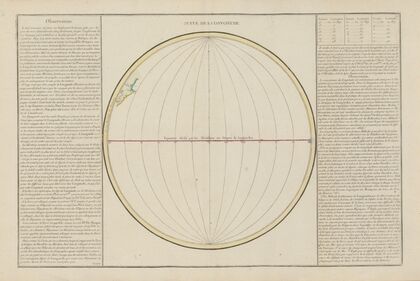 Atlas methodique et elementaire de geographie Pl.20 (1793)