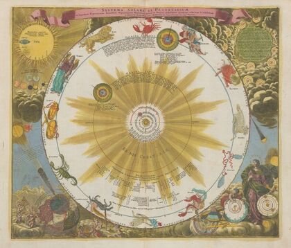 Atlas nouveau, contenant toutes les parties su Monde Pl.003 (1758)