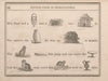 Bag, Mouse, Inn, Bag, Inn, Cat, Saw, Table, Dog, Puss, Ewer (1855)