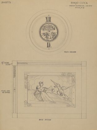 Banjo Clock
