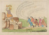 The Commissioners (1778)