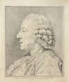 Bust of a Man in Profile to the Left
