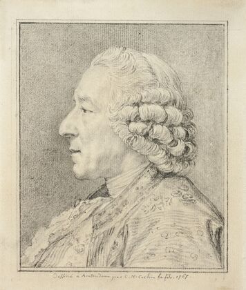 Bust of a Man in Profile to the Left