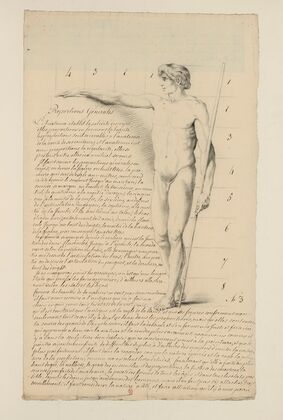 Cahiers d’Anatomie Pl.02 (18th Century) — size preview