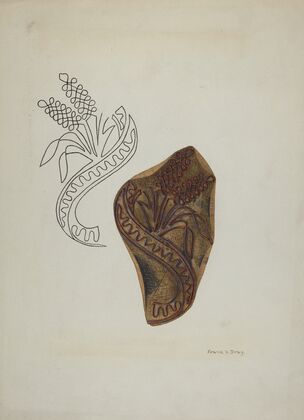 Calico Printing Blocks