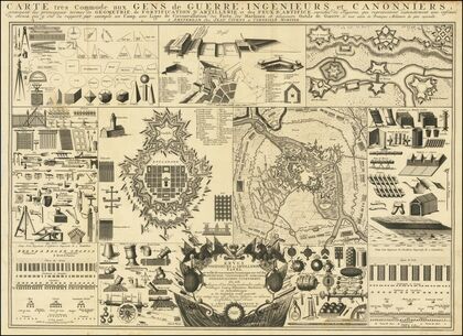Carte tres Commode aux Gens de Guerre, Ingenieurs et Canonniers (1720)