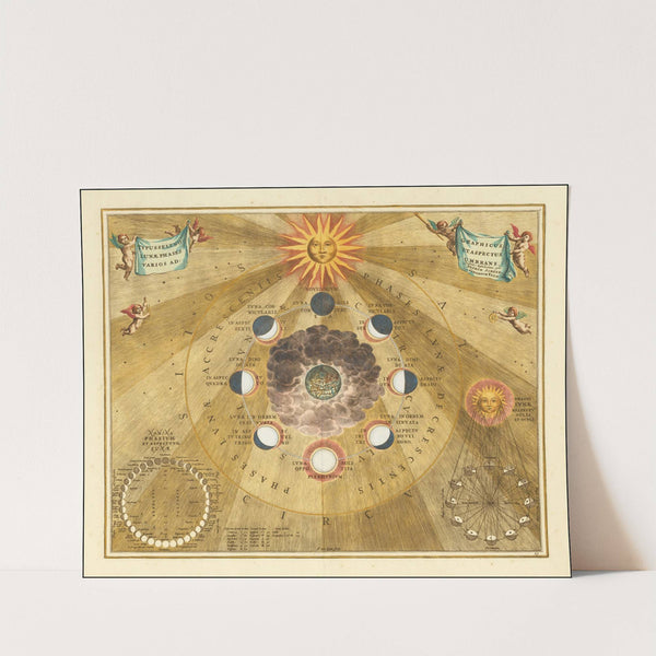 celestial chart showing the selenographic phases of the moon (1660) by Andreas Cellarius