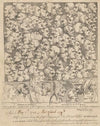 Characters and Caricatures; subscription ticket for ‘Marriage à la Mode’