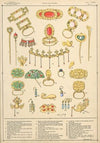 China – Jewels and trinkets