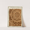 Chinese prints pl.33 (1871-1894) by A. F. Stoddard & Company