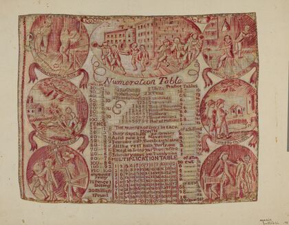 Cloth with Numeration Table