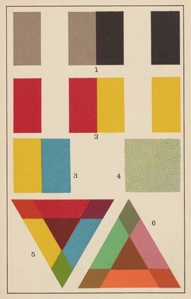 Colour: A Handbook of the Theory of Colour Pl.4