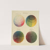Colour theory diagram by Philipp Otto Runge
