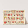 Colton chart of national flags (1868) by G.W. & C.B. Colton